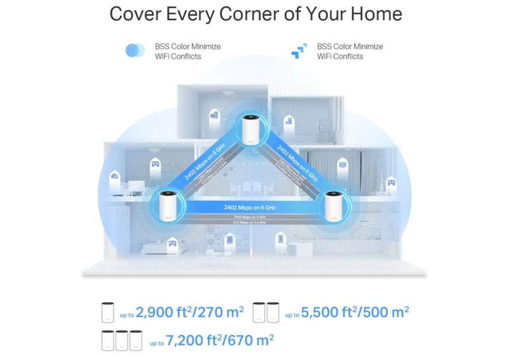 TP-Link Deco XE75 Pro Adaptateur individuel