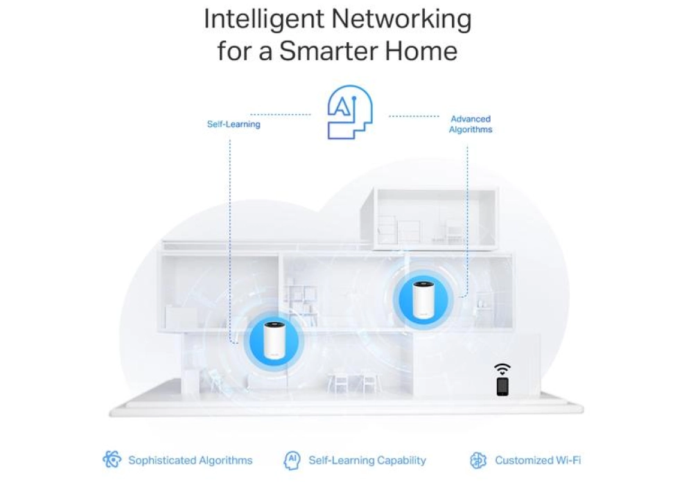 TP-Link Deco XE75 Pro Adaptateur individuel