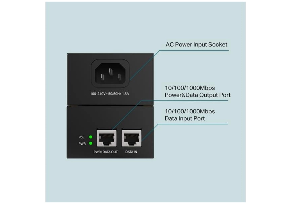 TP-Link Injecteur PoE++ TL-PoE170S