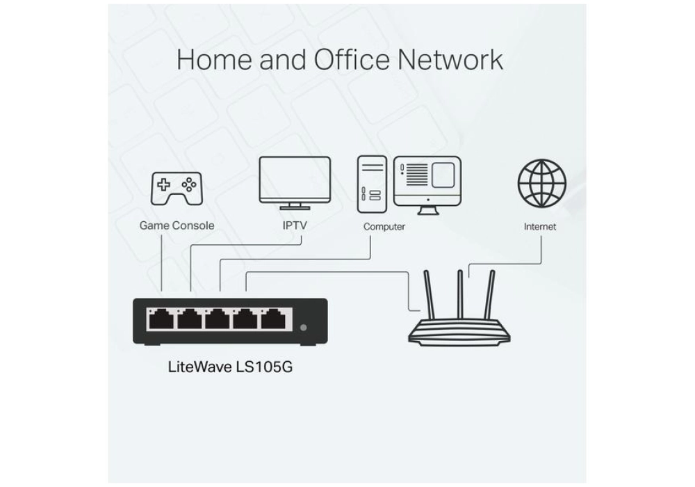 TP-Link LS105G