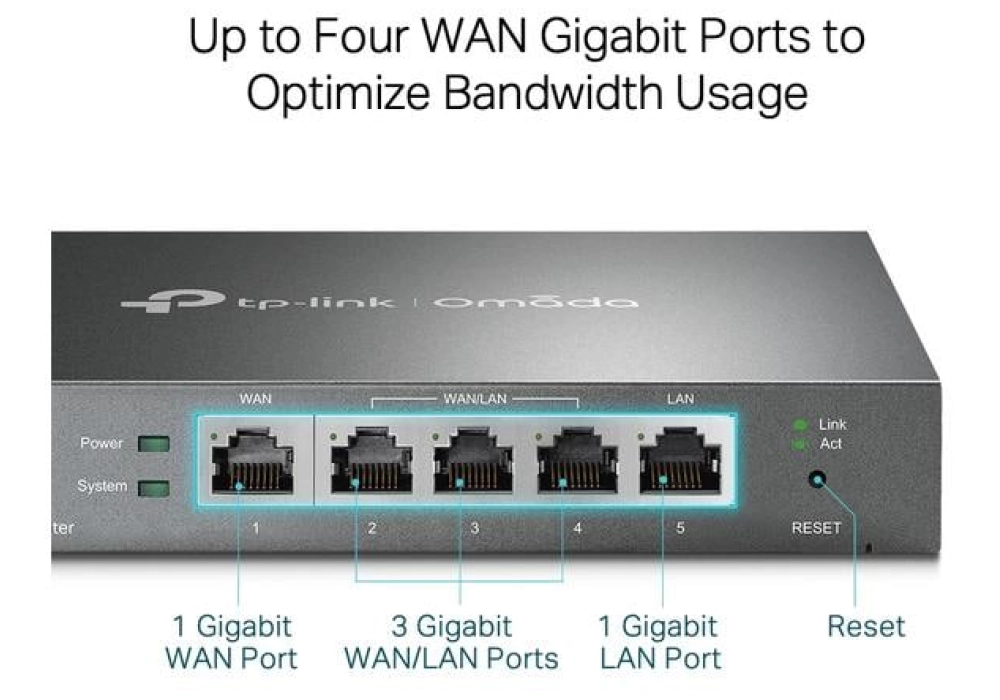 TP-Link Routeur VPN Omada ER605