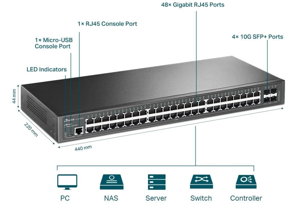 TP-Link SFP+ Switch SG3452X 52 ports (48 Rj-45 1 Gbit/s + 4x SFP+)