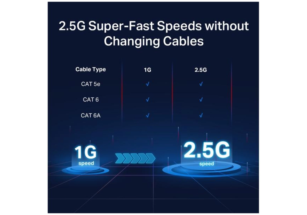 TP-Link TL-SG105-M2