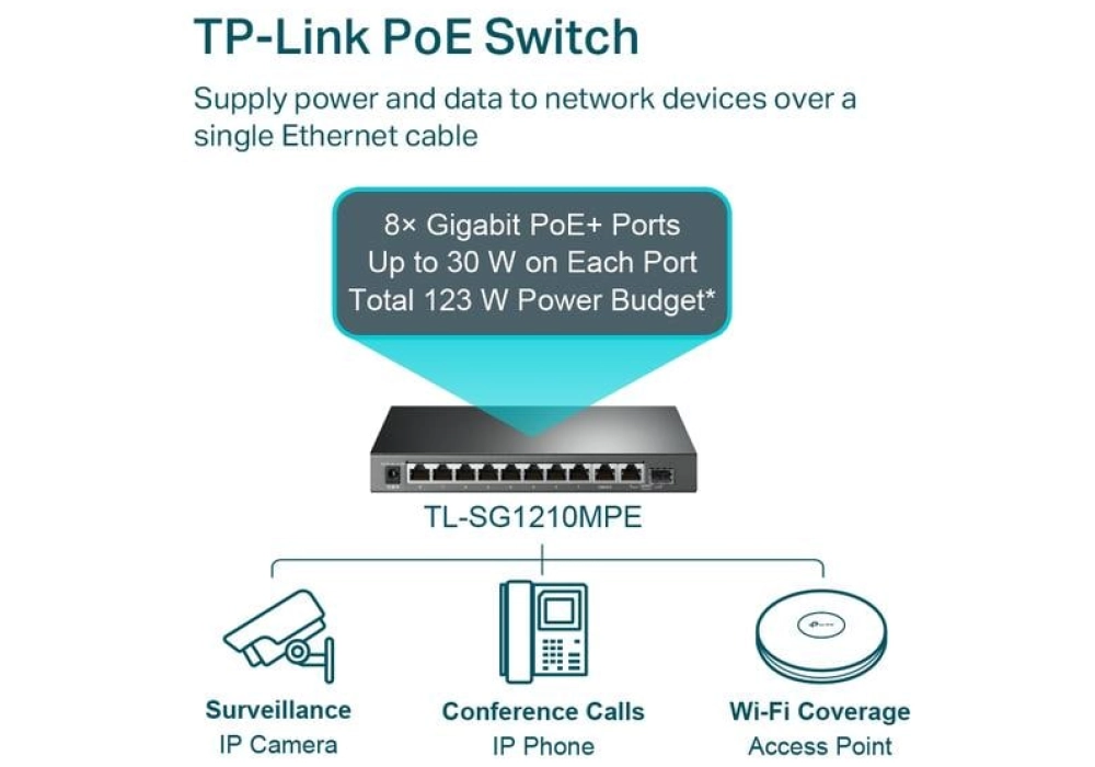 TP-Link TL-SG1210MP