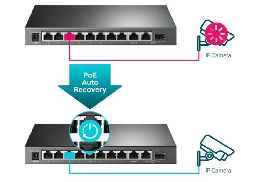 TP-Link TL-SG1210MP