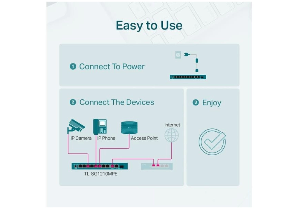 TP-Link TL-SG1210MP