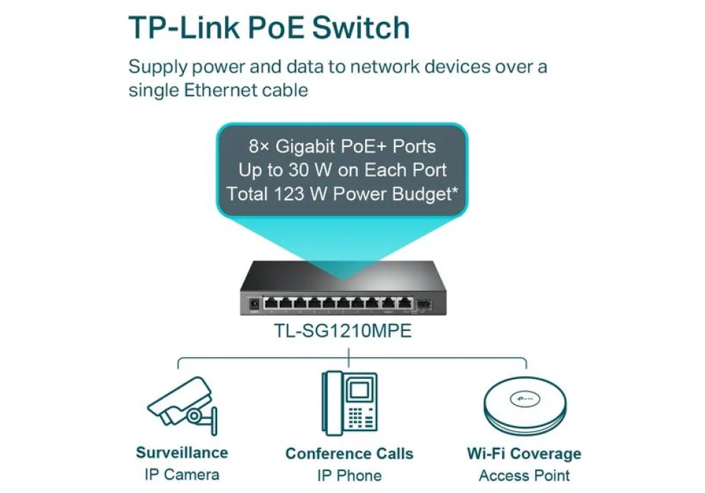 TP-Link TL-SG1210MPE