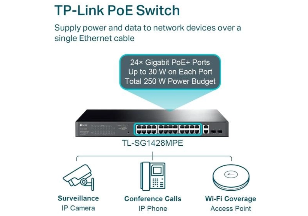 TP-Link TL-SG1428PE