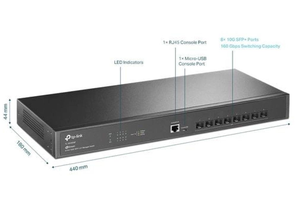 TP-Link TL-SX3008F