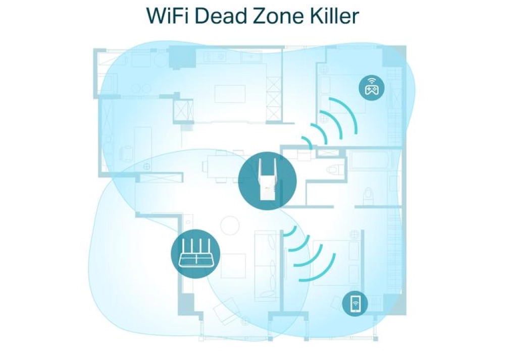 TP-Link WiFi-Mesh RE605X