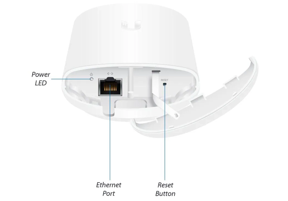 Ubiquiti Bridge Wi-Fi Nanostation NS-5ACL-5 ensemble de 5