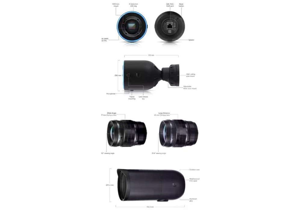 Ubiquiti Caméra réseau AI DSLR 17 mm