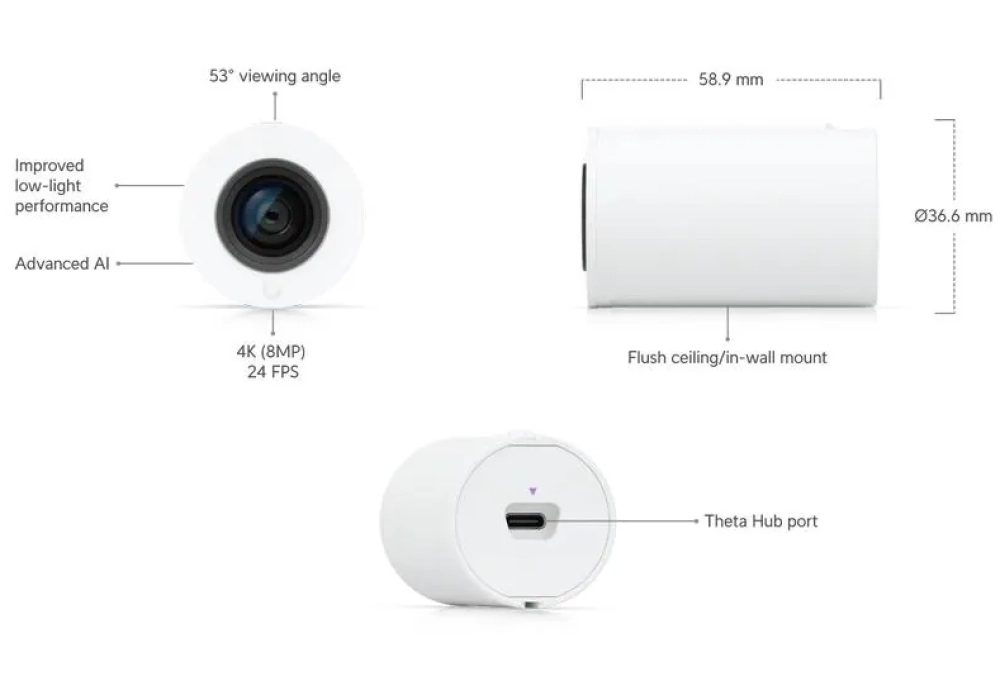 Ubiquiti Module de capteur AI Theta Professional Long-Distance Lens