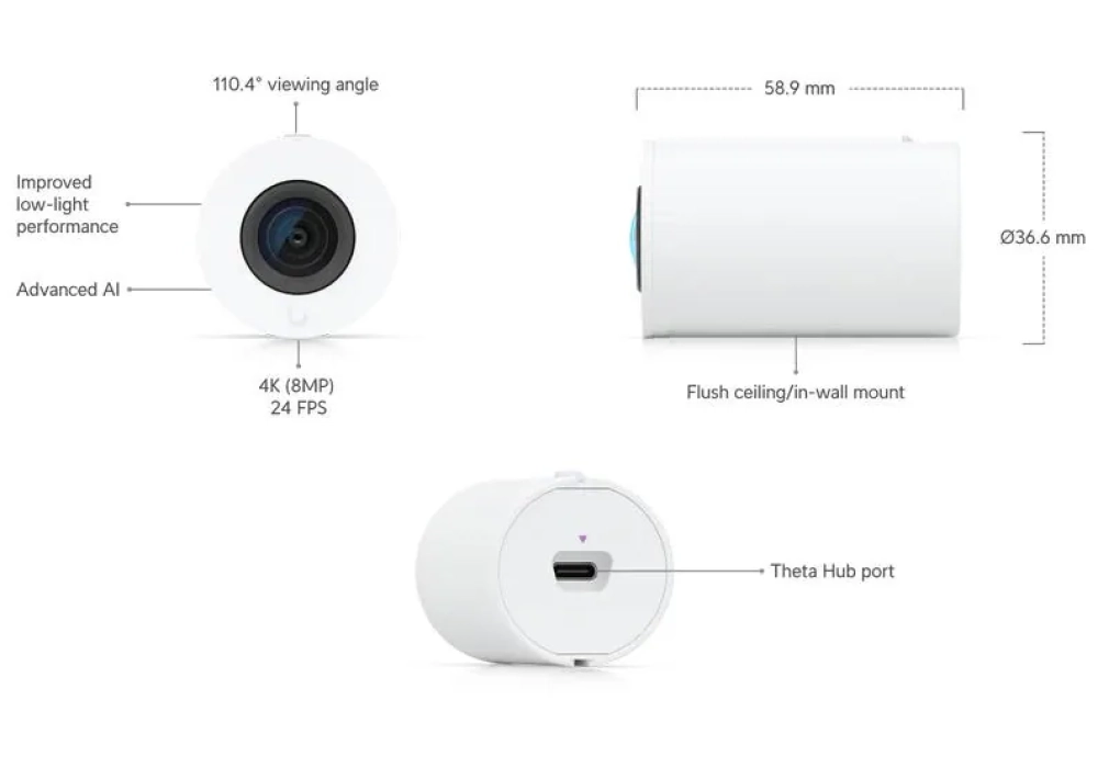 Ubiquiti Module de capteur AI Theta Professional Wide-Angle Lens