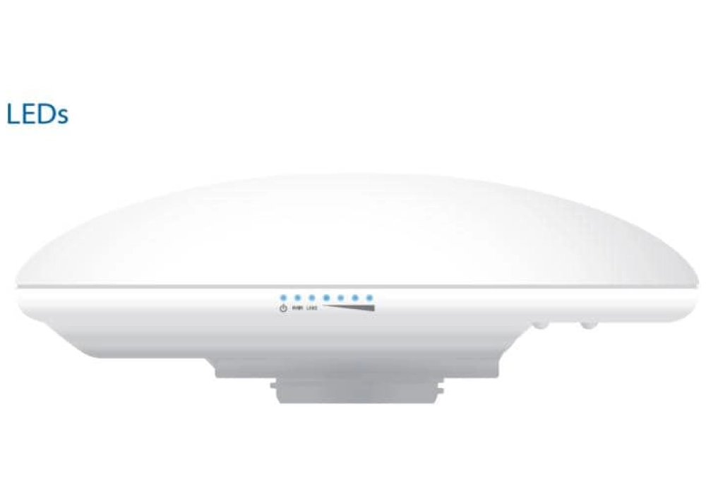 Ubiquiti NanoBeam NBE-5AC-Gen2