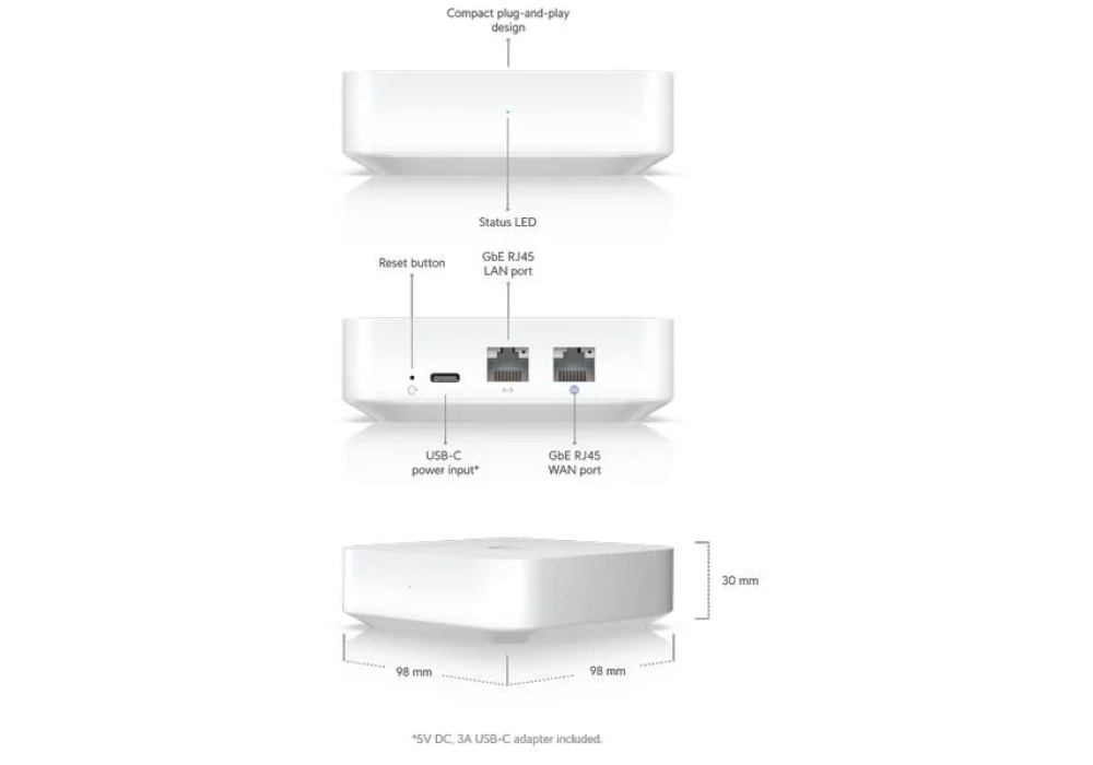 Ubiquiti Routeur VPN Gateway Lite UXG