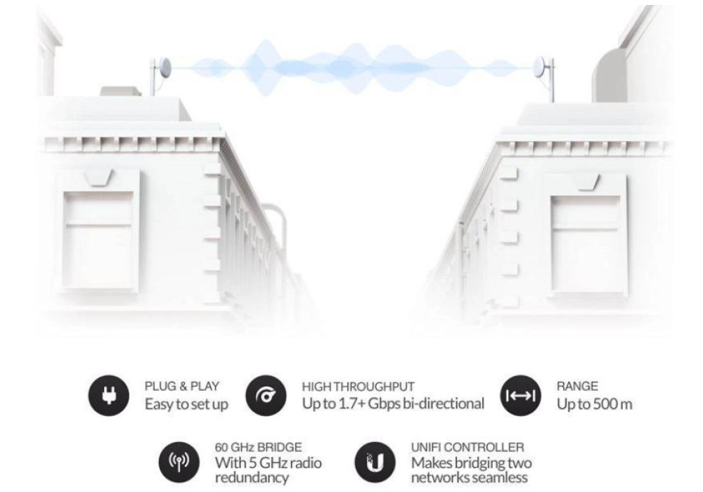 Ubiquiti UniFi Building-to-Building Bridge, 60GHz, Pack Duo