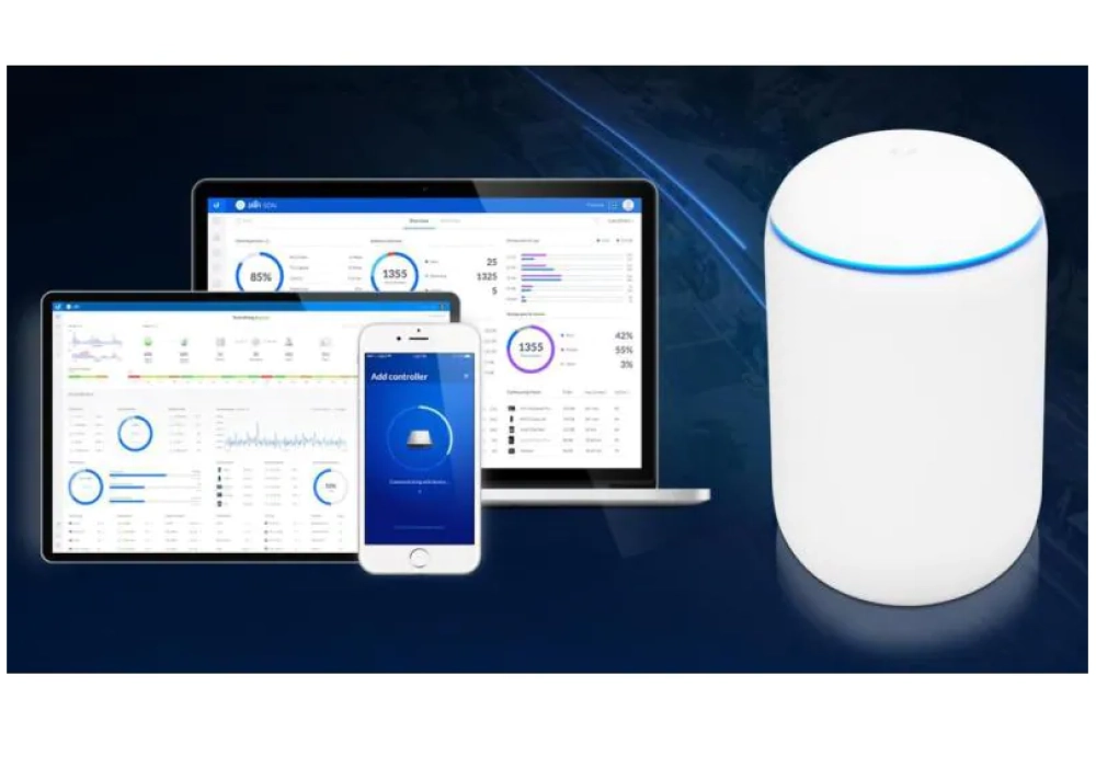 Ubiquiti UniFi Dream Machine