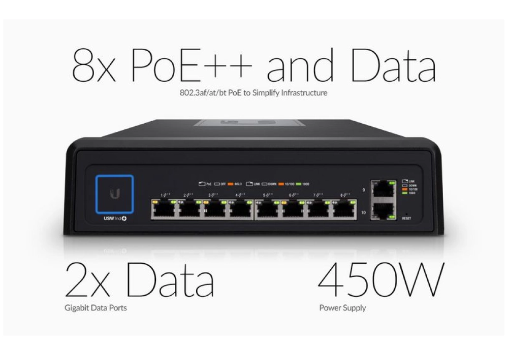 Ubiquiti UniFi Industrial Switch