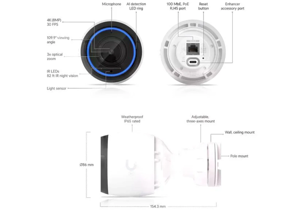 Ubiquiti UniFi Protect G5 PRO Camera