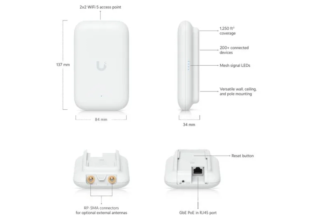 Ubiquiti UniFi UK-ULTRA Swiss Army Knife Ultra