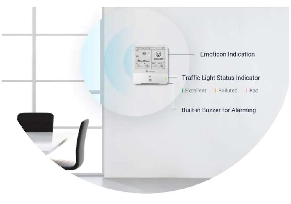 Yeastar Workplace Room Comfort Sensor